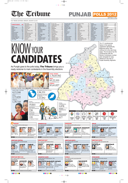 Punjab Polls 2012 Special