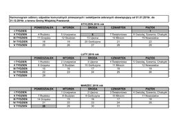 STYCZEŃ 2016 Rok PONIEDZIAŁEK WTOREK ŚRODA CZWARTEK