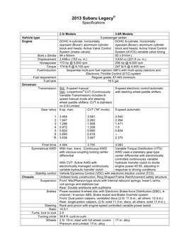 2013 Subaru Legacy Specifications / 2