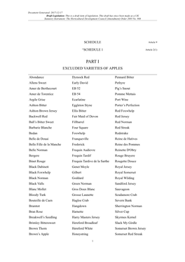 The Horticultural Development Council (Amendment) Order 2003 No