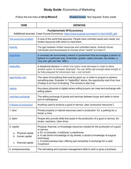 Study Guide : Economics of Marketing