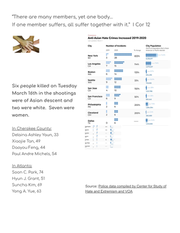 Learn More About Increased Violence Targeting the Asian and Asian American Community