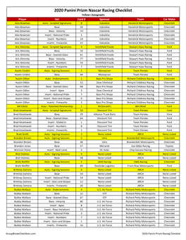 2020 Panini Prizm Racing Checklist NASCAR