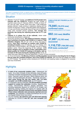 Situation Highlights