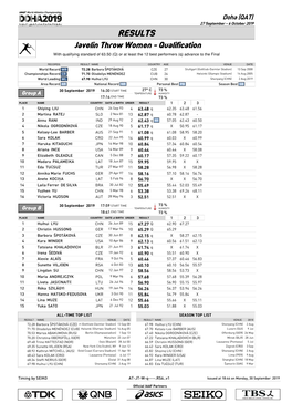 RESULTS Javelin Throw Women - Qualification with Qualifying Standard of 63.50 (Q) Or at Least the 12 Best Performers (Q) Advance to the Final