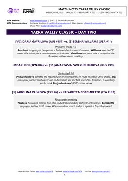 Yarra Valley Classic – Day Two