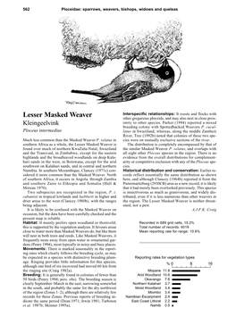 Lesser Masked Weaver Other Gregarious Ploceids, and May Also Nest in Close Prox- Kleingeelvink Imity to Other Species