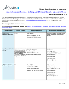 Insurance Companies Licensed in Alberta