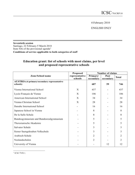 Education Grant: List of Schools with Most Claims, Per Level and Proposed Representative Schools