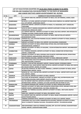 List of Facilitation Counters on 24.03.2021 from 10.00Am to 02.00Pm