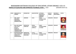 MAHARISHI DAYANAD COLLEGE of EDUCATION, LITANI (HISAR)-125113 PROFILE of QUALIFIED and APPROVED TECHNICAL STAFF :- B.Ed (SESSION 2014-15)