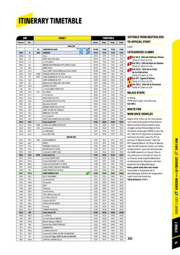 Itinerary Timetable