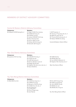 Members of District Advisory Committees