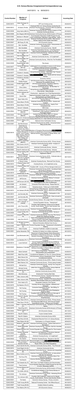 US Census Bureau Congressional Correspondence Logs