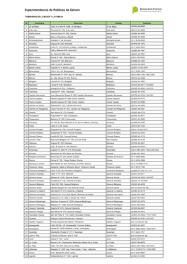 Superintendencia De Políticas De Género