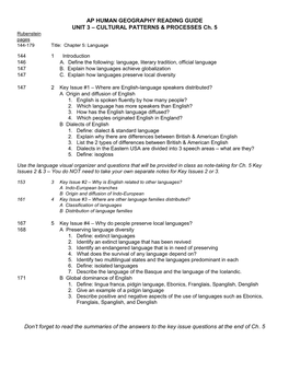 AP HUMAN GEOGRAPHY READING GUIDE UNIT 3 – CULTURAL PATTERNS & PROCESSES Ch