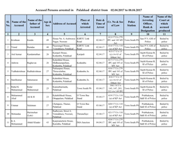 Accused Persons Arrested in Palakkad District from 02.04.2017 to 08.04.2017