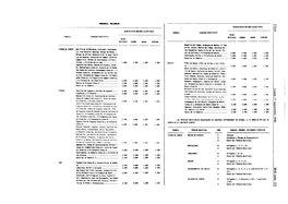 Pdf (Boe-A-1990-23055