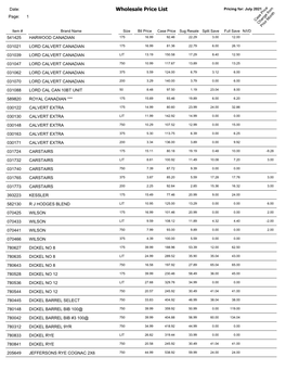 Wholesale Price List