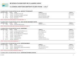 BUSINESS TAX RECEIPT by CLASSIFICATION CLASSIFICATION DESCRIPTION STARTS WITH: a to Z