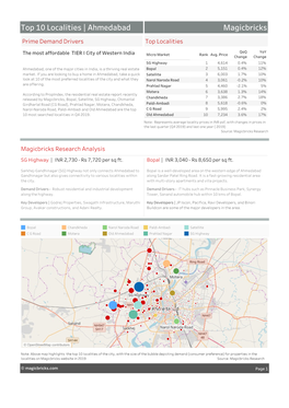 Residential Localities