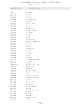 June 4, 2014 ISGS FORMATION CODES and NAMES in CODE