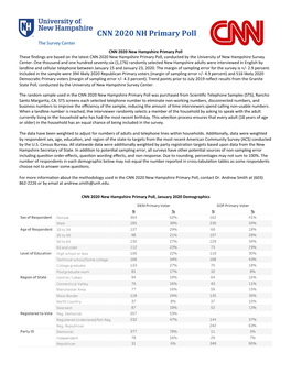 CNN 2020 NH Primary Poll