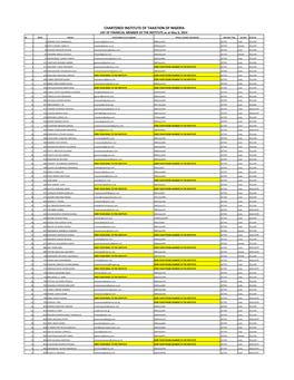 CHARTERED INSTITUTE of TAXATION of NIGERIA LIST of FINANCIAL MEMBER of the INSTITUTE As at May 6, 2019