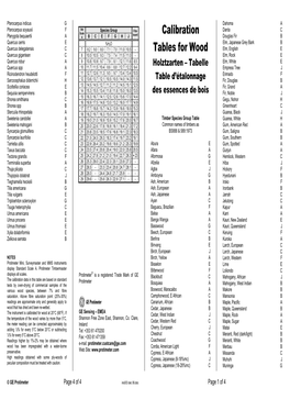 Calibration Tables for Wood