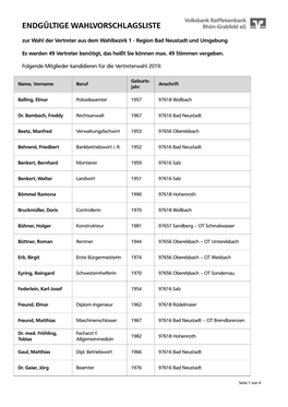 Endgültige Wahlvorschlagsliste