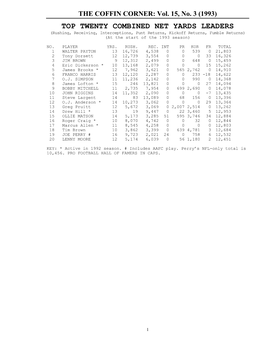 TOP TWENTY COMBINED NET YARDS LEADERS (Rushing, Receiving, Interceptions, Punt Returns, Kickoff Returns, Fumble Returns) (At the Start of the 1993 Season)