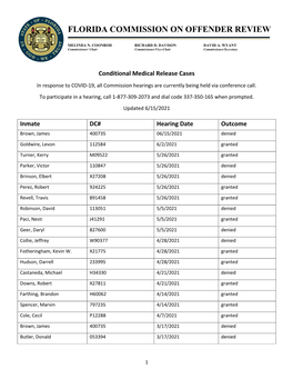 Release Cases in Response to COVID-19, All Commission Hearings Are Currently Being Held Via Conference Call