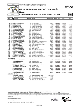 R Race CLASSIFICATION