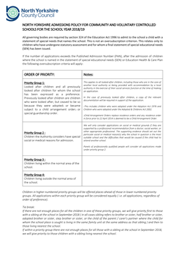 North Yorkshire Admissions Policy for Community and Voluntary Controlled Schools for the School Year 2018/19