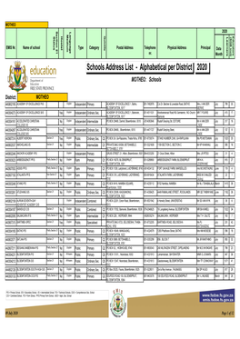 Schools Address List - Alphabetical Per District 2020 MOTHEO: Schools