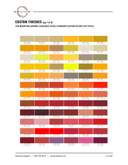 Custom Finishes Chart