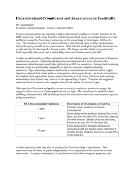 Deoxynivalenol (Vomitoxin) and Zearalenone in Feedstuffs