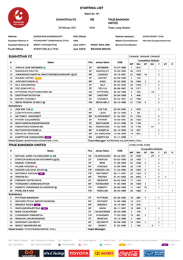 STARTING LIST Match No