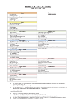 REPARTITION CADETS (67 Équipes) Saison 2015 – 2016, 1E Tour
