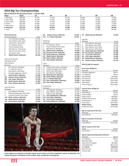 2014 Big Ten Championships March 28-29 at the Devaney Center ›› Lincoln, Neb