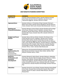 2005-06 Regular Session Senate Committees