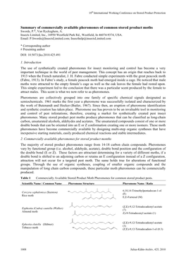 Summary of Commercially Available Pheromones of Common Stored Product Moths Swords, P.*, Van Ryckeghem, A