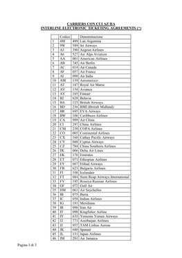 Aziet01jun08update 29