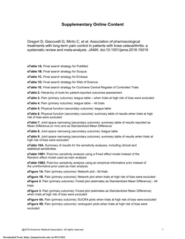 Association of Pharmacological Treatments with Long-Term Pain Control in Patients with Knee Osteoarthritis: a Systematic Review and Meta-Analysis