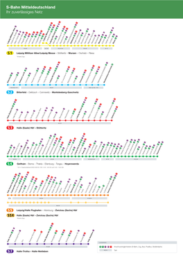 S-Bahn Mitteldeutschland Ihr Zuverlässiges Netz