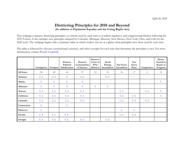 Districting Principles for 2010 and Beyond Chart