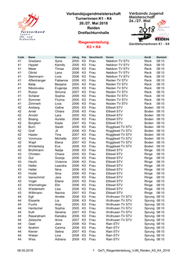 PDF Riegeneinteilung VJM Reiden K3-4