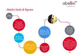 Abellio Facts & Figures