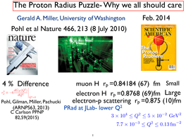 The Proton Radius Puzzle- Why We All Should Care Gerald A