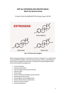 NOT ALL ESTROGENS ARE CREATED EQUAL: What You Need to Know